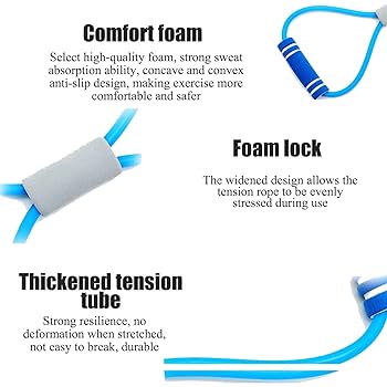 Amazon.com: Saludea Resistance Band, 2025 New 3 PCS